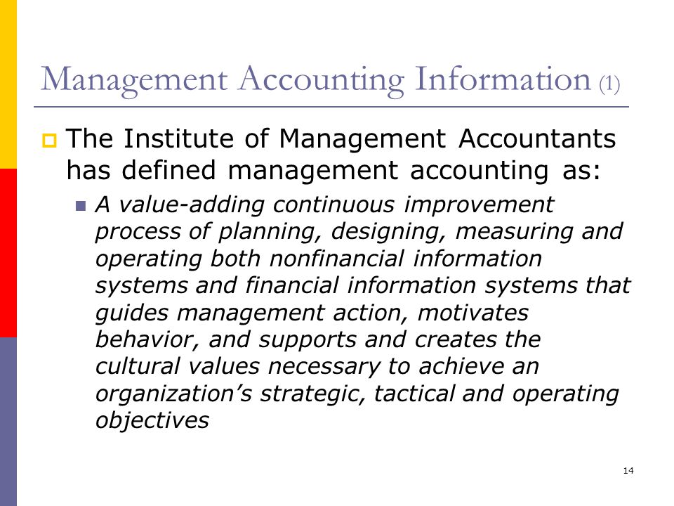 Articles on Strategic Management